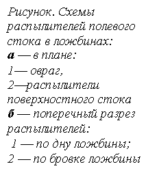 Подпись: Рисунок. Схемы распылителей полевого стока в ложбинах:
а — в плане:
1— овраг,
2—распылители поверхностного стока
б — поперечный разрез распылителей:
1 — по дну ложбины;
2 — по бровке ложбины